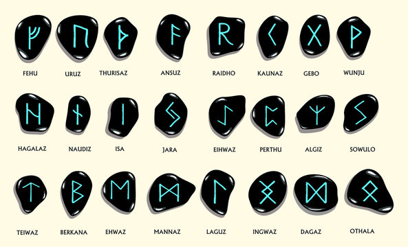 Les 24 noms de runes vikings